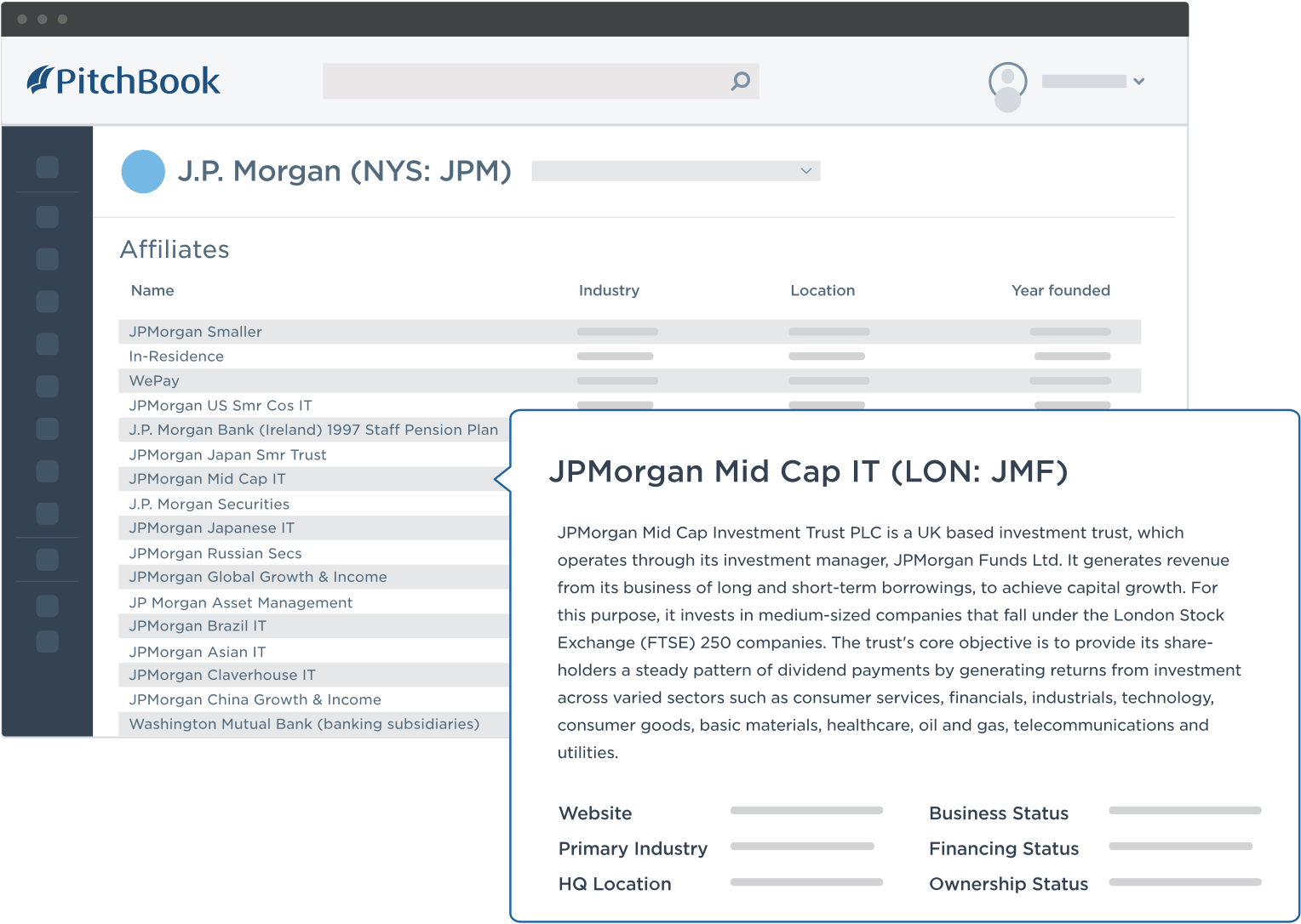 PitchBook data showing JP Morgan’s affiliates, with highlight on JPMorgan Mid Cap IT.