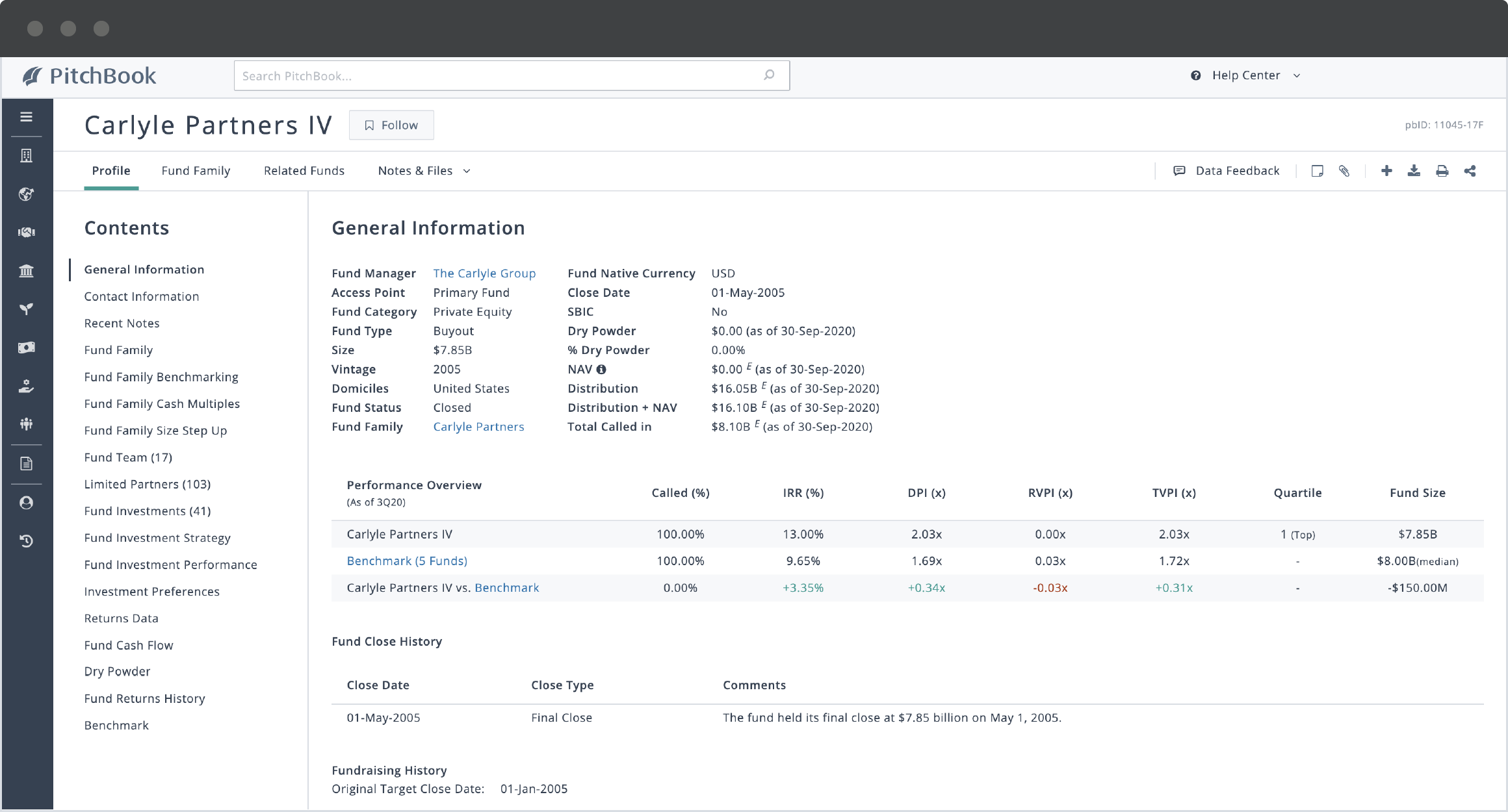 PitchBook fund profile showing Carlyle Partners IV's general information, including dry power and called capital.