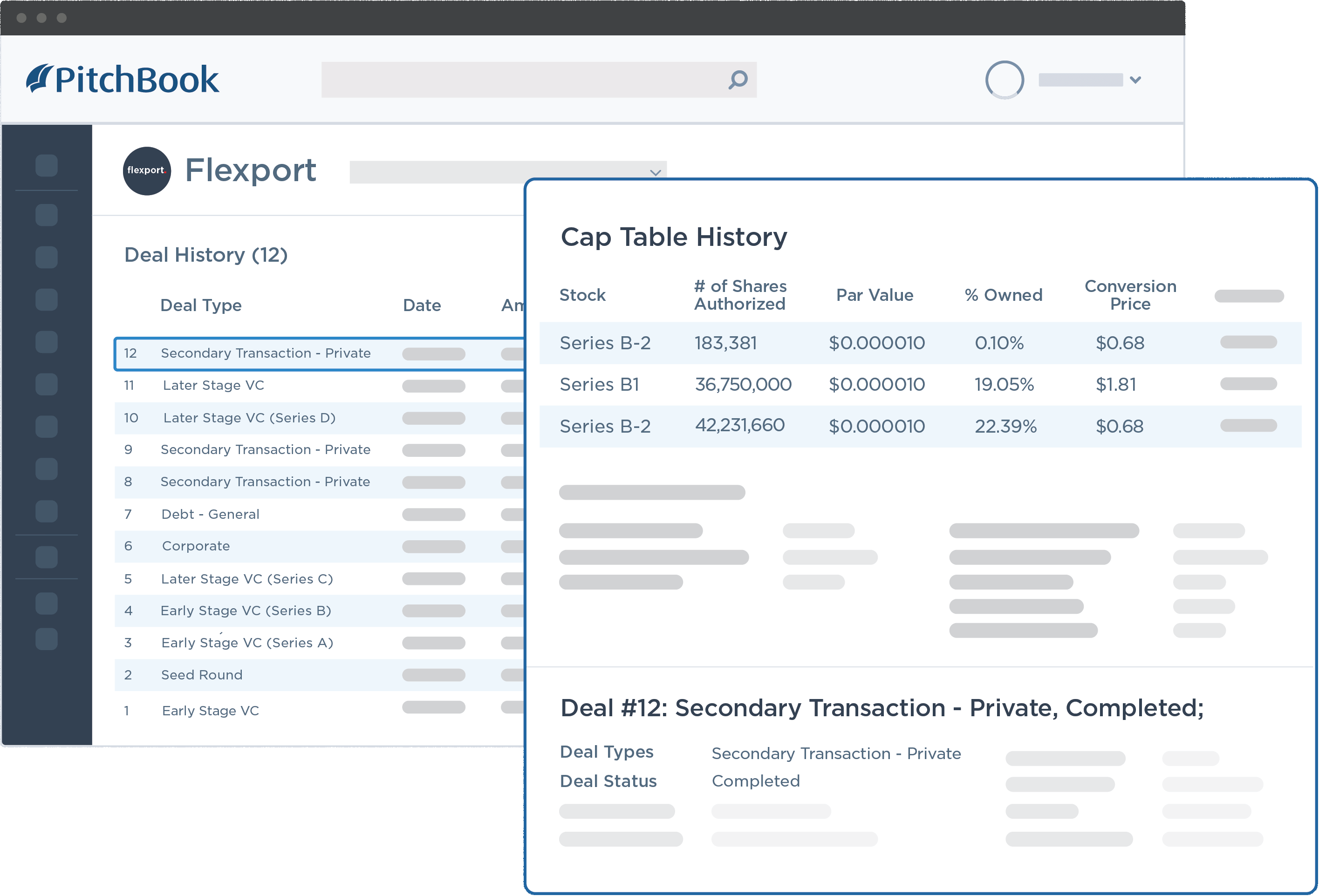 PitchBook data showing Flexport’s cap table history.