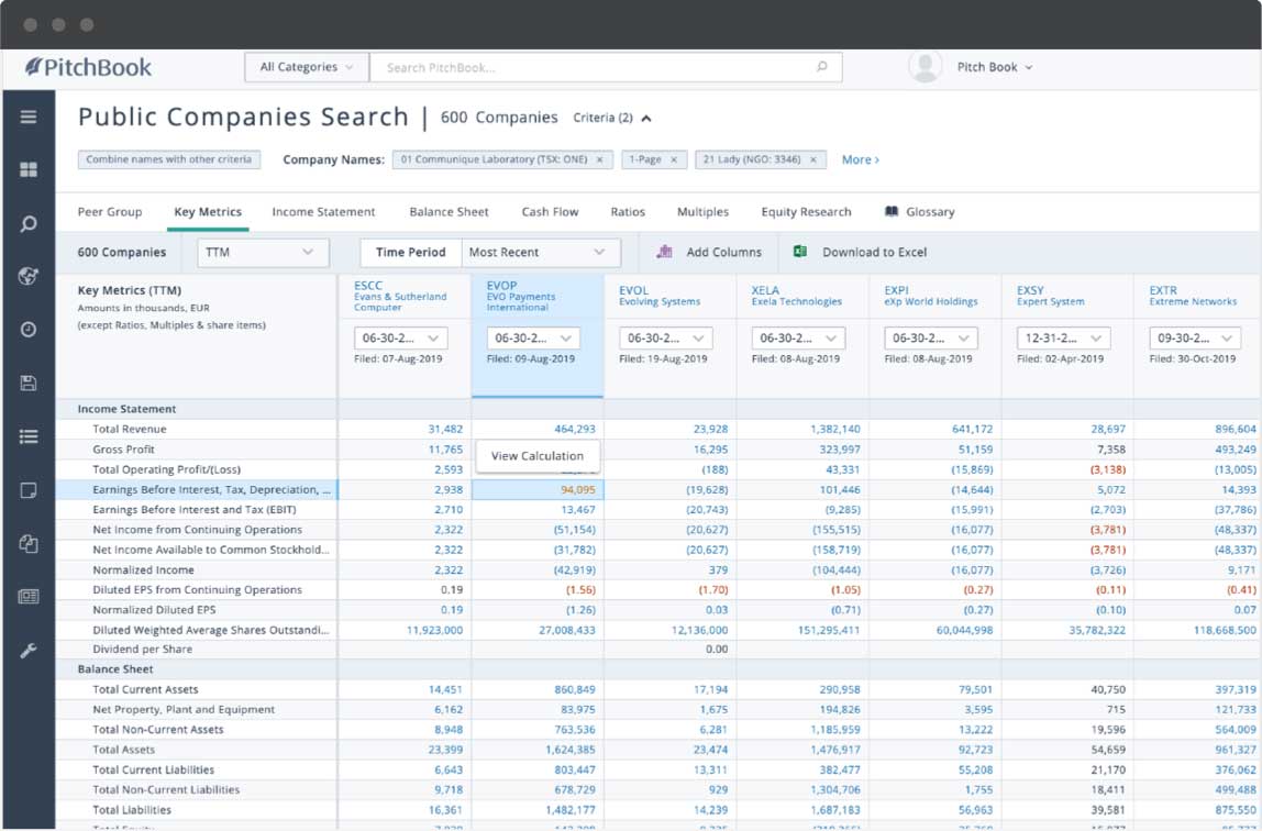 PitchBook public companies search showing income statements for five companies.