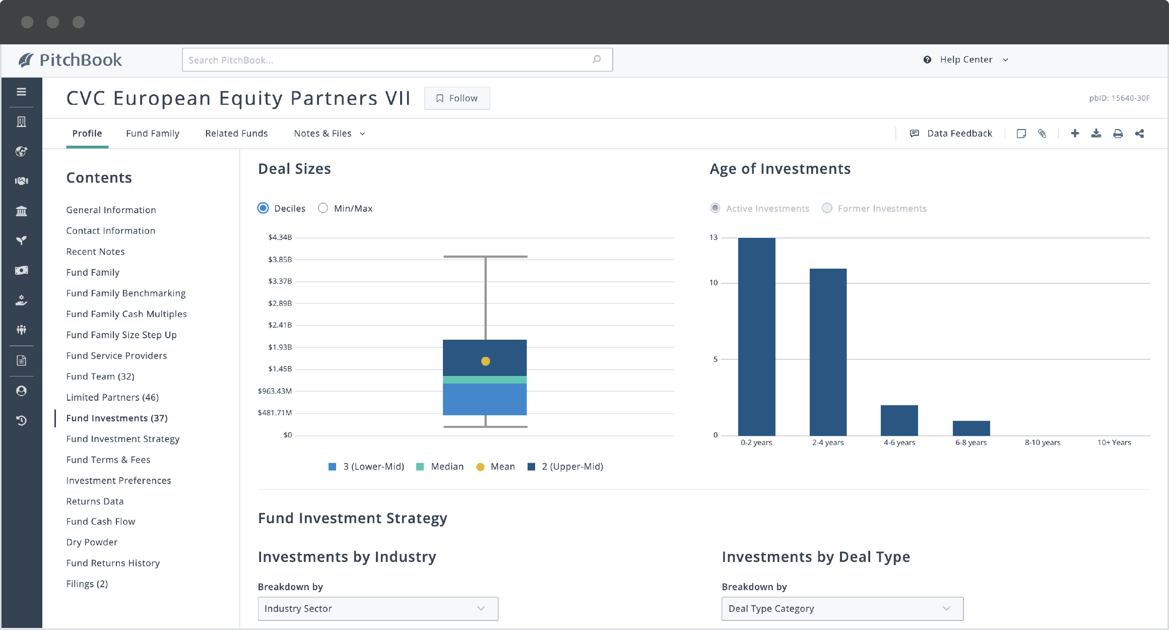 PitchBook fund profile showing analytics for CVC European Equity Partners VII’s deal sizes and age of investments.